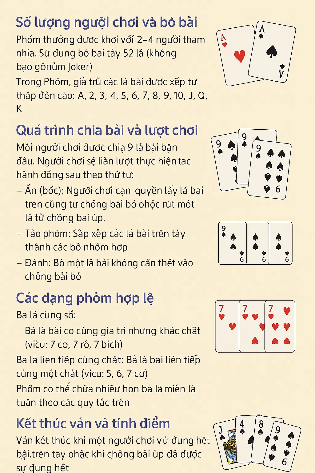 luật chơi phỏm win79